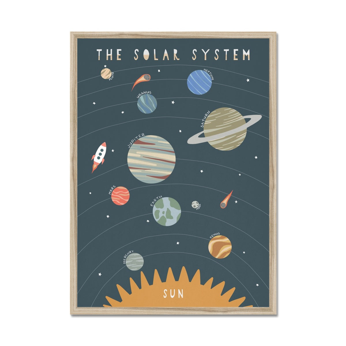 Solar System Print - Portrait | Framed Print