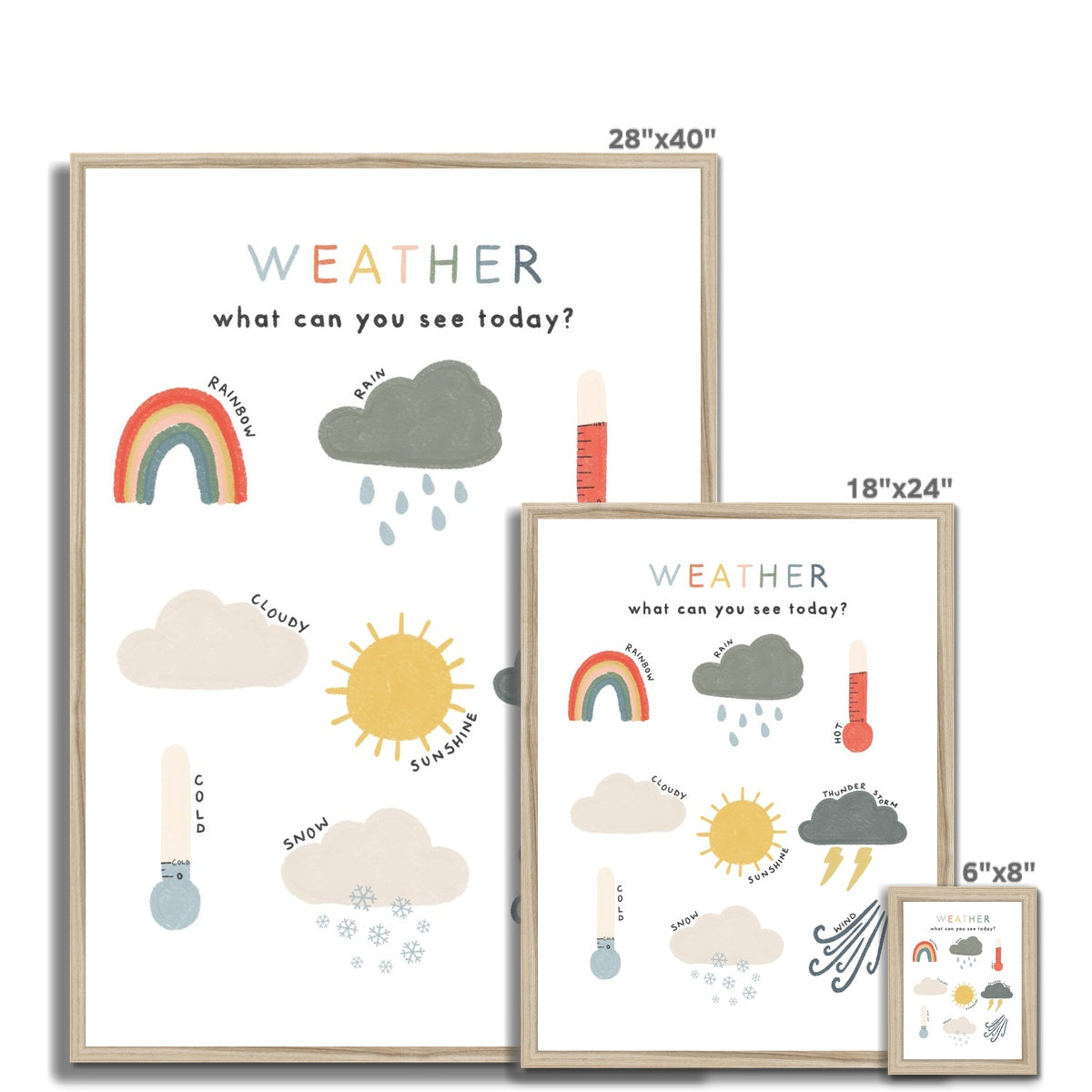 Weather Chart Print - Educational Art | Framed Print