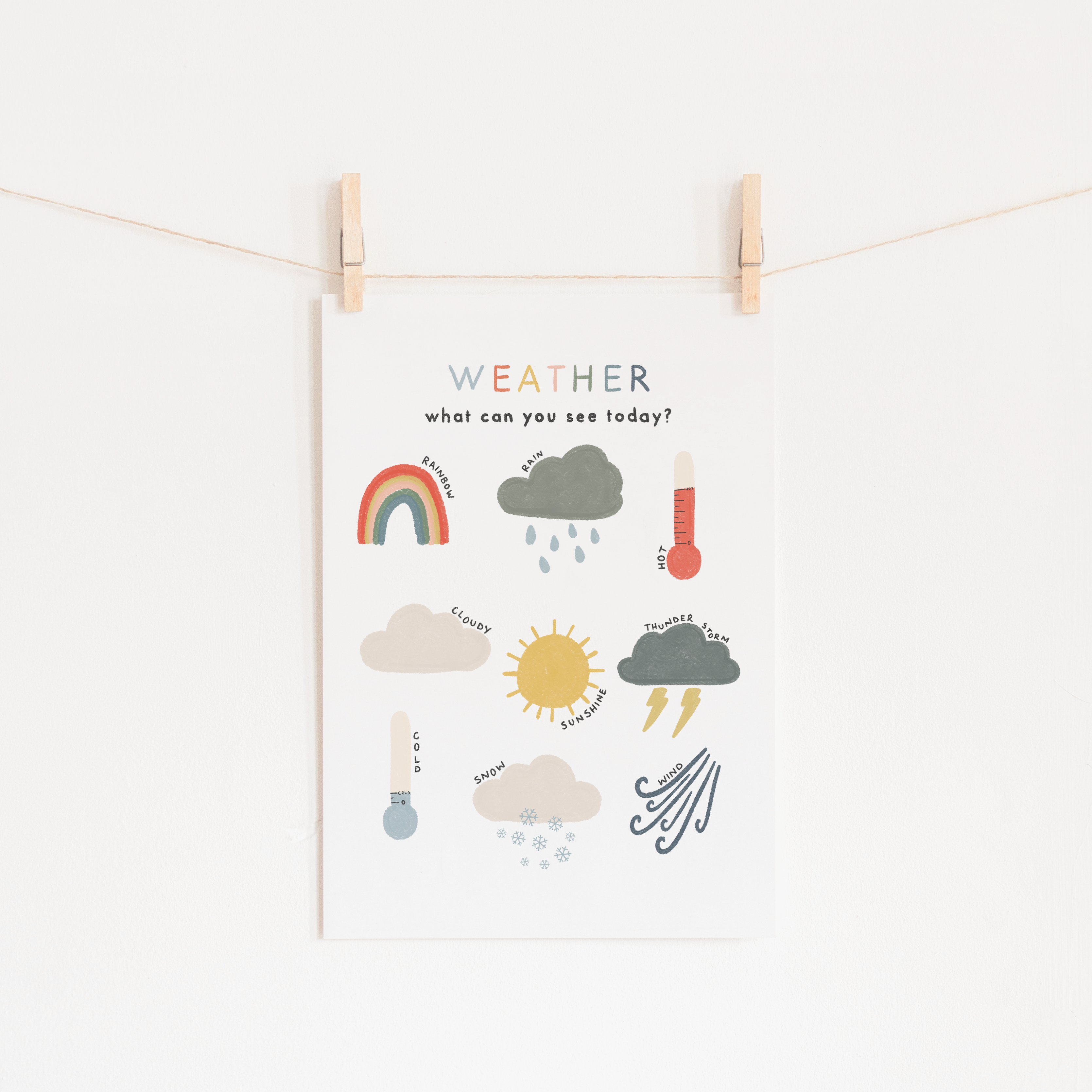 Weather Chart Print - Educational Art | Unframed