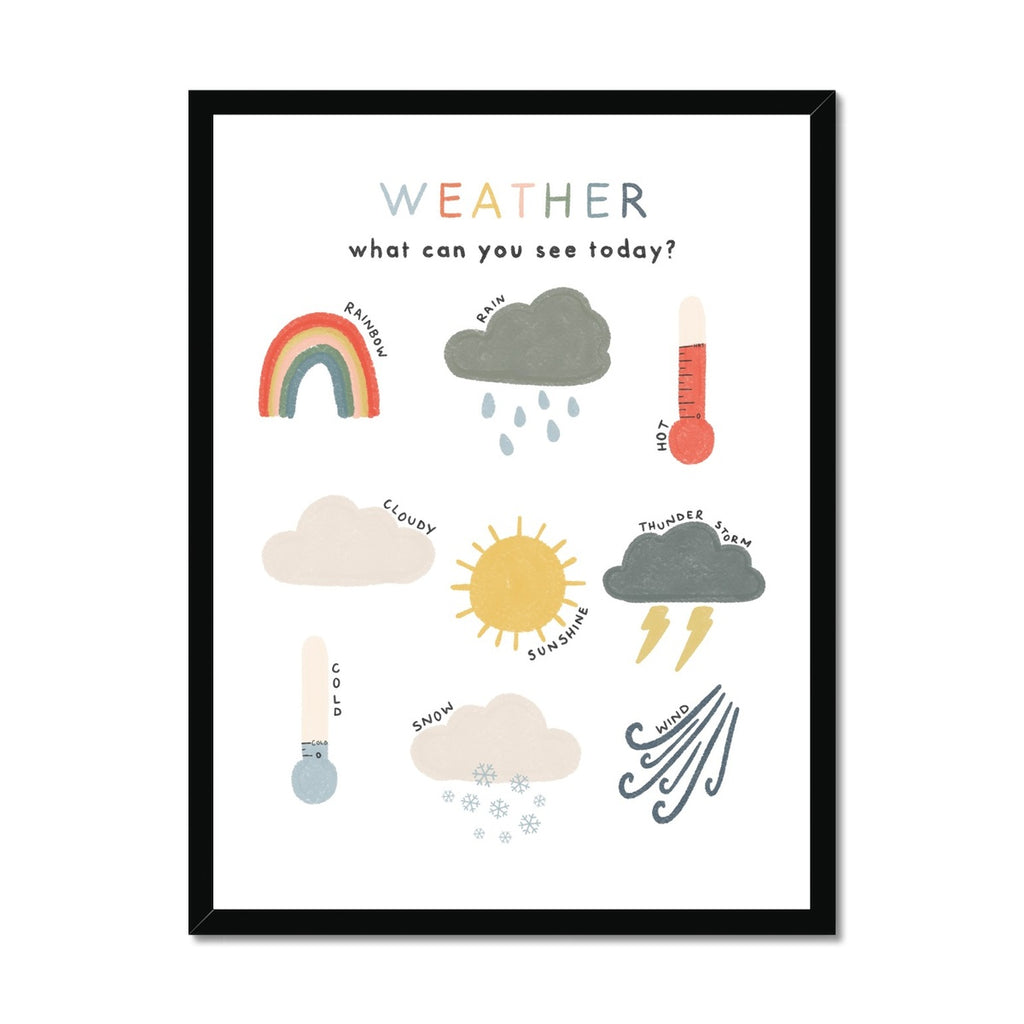 Weather Chart Print - Educational Art |  Framed Print