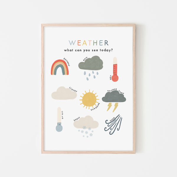 Weather Chart Print - Educational Art |  Framed Print