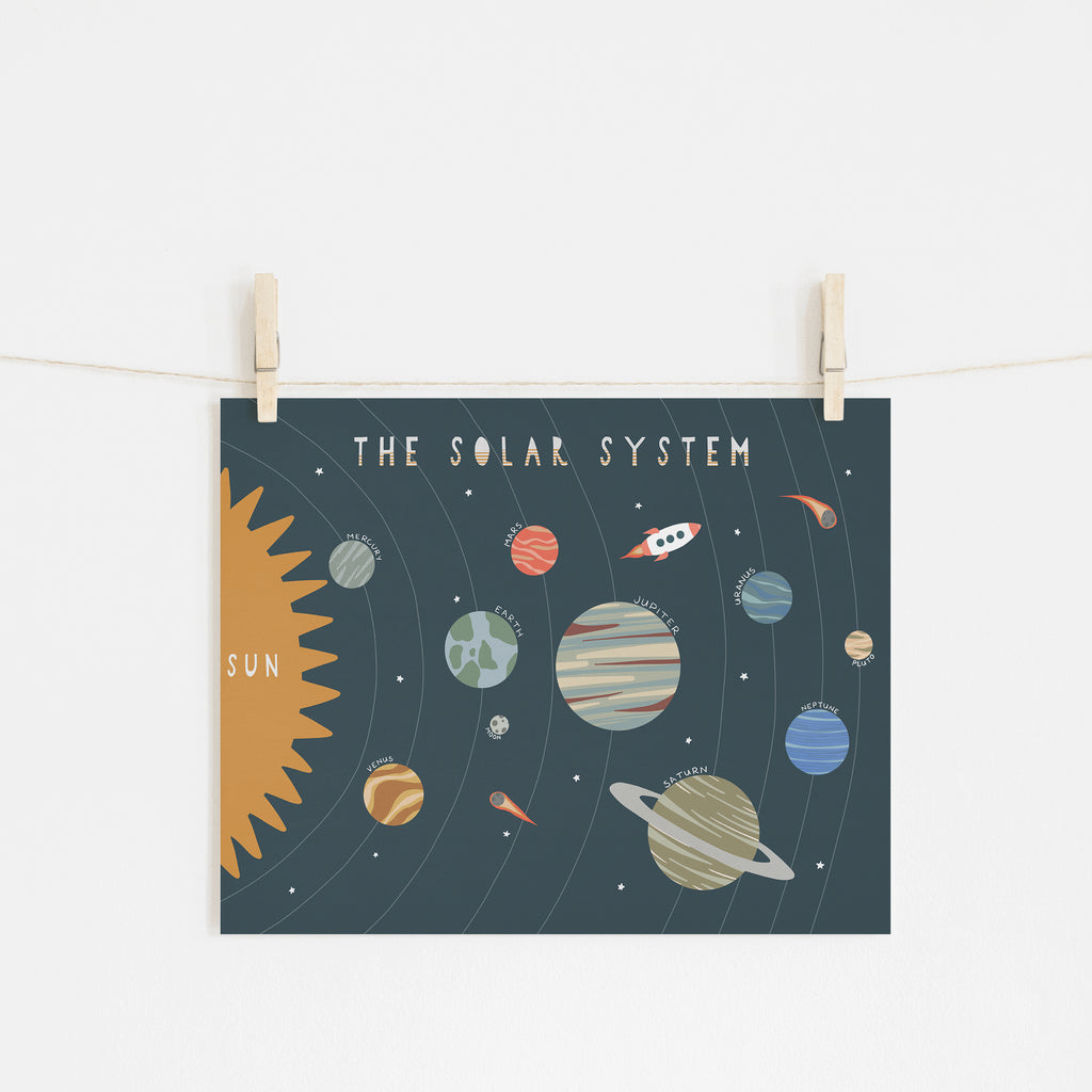 Solar System Print - Landscape |  Unframed