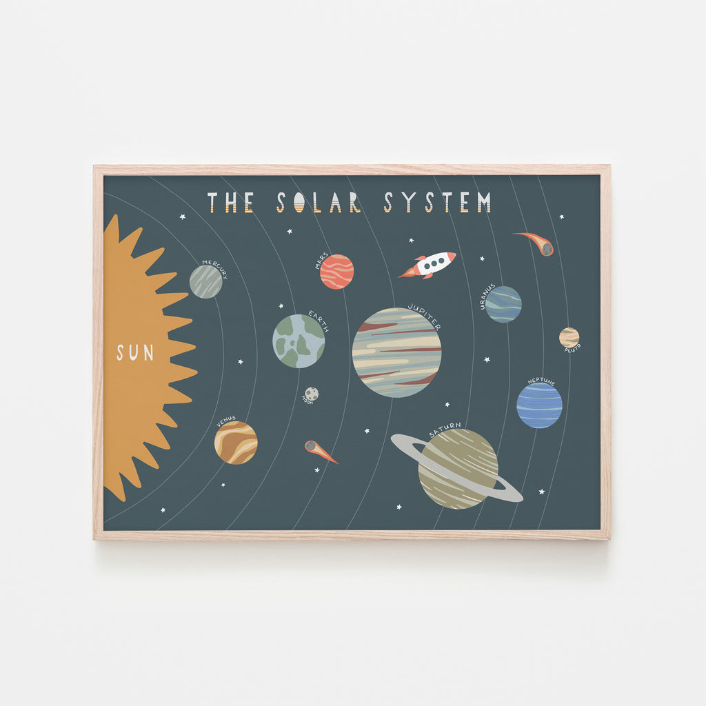 Solar System Print - Landscape |  Framed Print