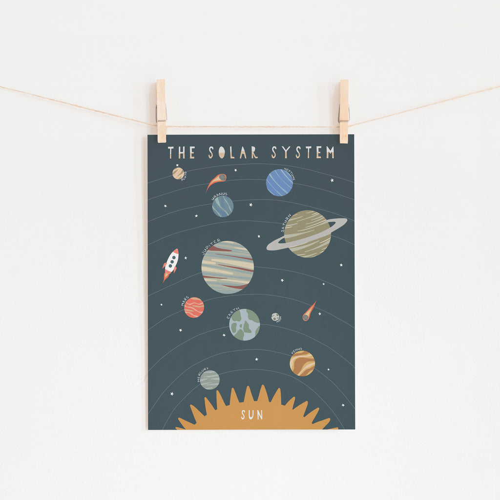 Solar System Print - Portrait |  Unframed