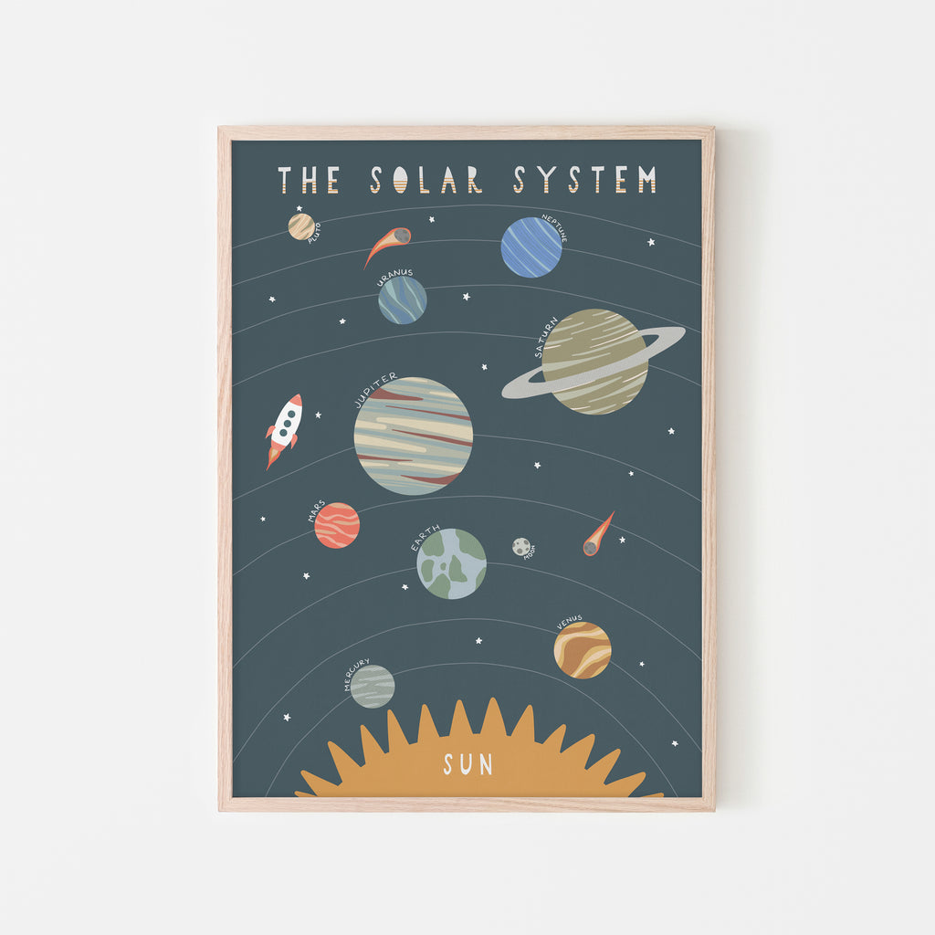 Solar System Print - Portrait |  Framed Print
