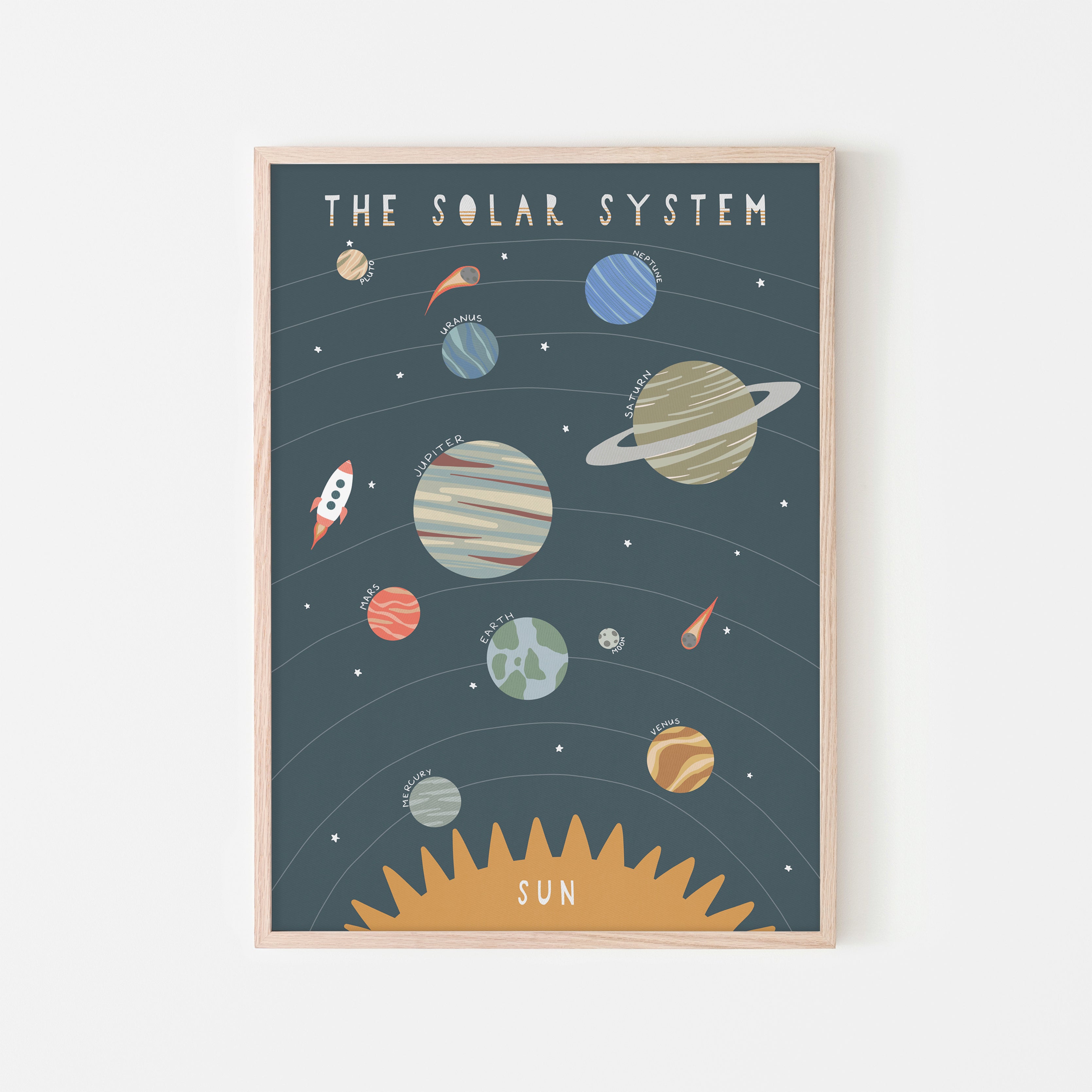 Solar System Print - Portrait |  Framed Print